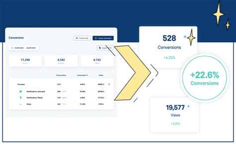 The Definitive Guide To Optimizing Conversion Rate Trustmary