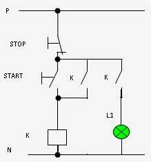 Koneksi kabel rangkaian level switch relay. PengendaIi Instalasi Tenaga Listrik #: 1.Mengendalikan 1 ...
