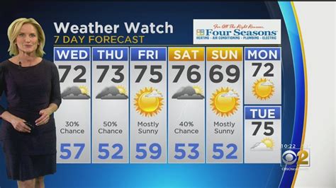 Cbs 2 Weather Watch 10 Pm 5 28 19 Youtube