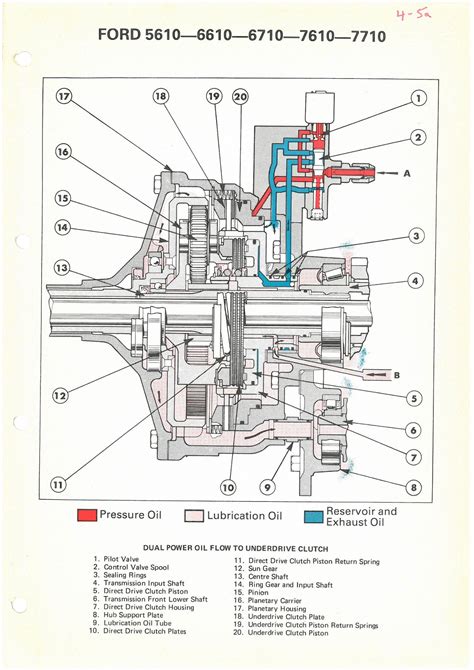 Mustang diagrams including the fuse box and wiring schematics for the following year ford mustangs: Ford Tractor 2610 3610 4110 4610 5610 6610 6710 7610 7710 Training Workshop Service Manual