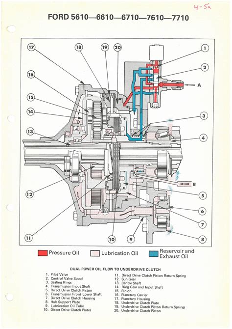 Escort starting system, battery, fan, sensors wiring diagram. 88 INFO FORD 5610 HYDRAULIC SYSTEM - Hydraulic