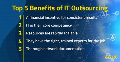 It Outsourcing Benefits Why Do Small Businesses Use Outsourced It