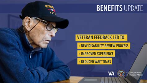 Listening To Veterans Experiences Improves Vba Appeals Processes Va News