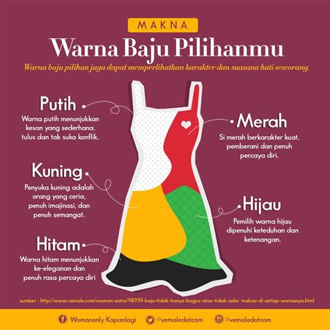 Maksud Warna Hijau Kuning Merah