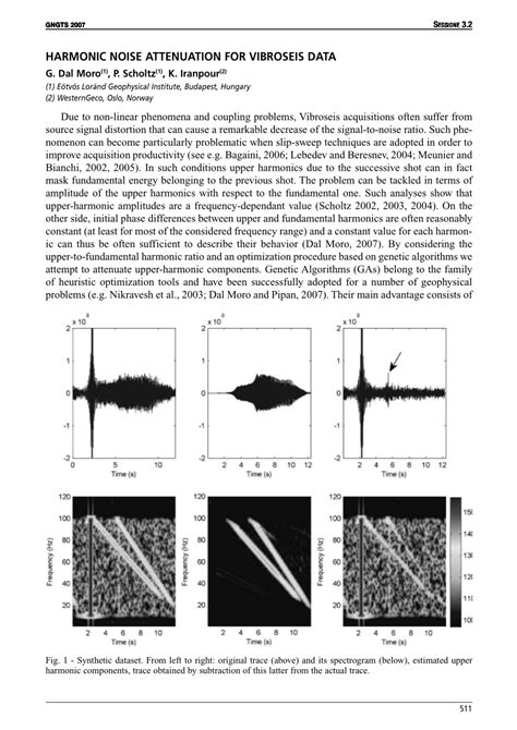 Pdf Harmonic Noise Attenuation For Vibroseis Data