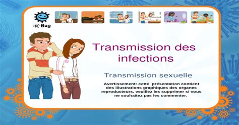 Transmission Des Infections Ppt Powerpoint