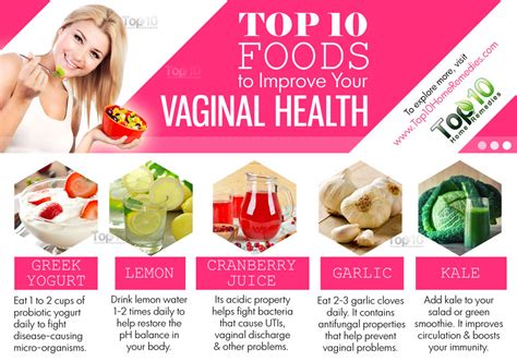 Dr Petes Health Secrets How To Keep A Healthy Vagina With Food