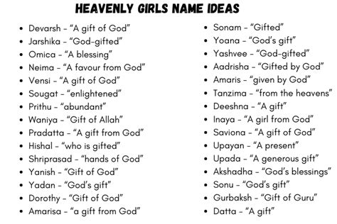 285 Heavenly Girl Names With Meanings 2023