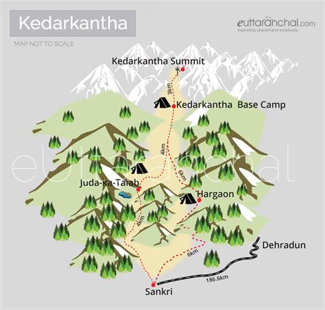 Kedarkantha Trek The Best Winter Trek In India High On Himalayas