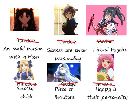 Tsundere Tv Tropes 5 Tsundere Characters Everyone Loves 5 We Could Do