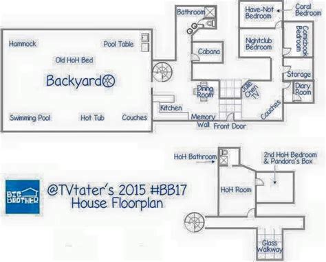 Twitter Big Brother House Floor Plans Big Brother
