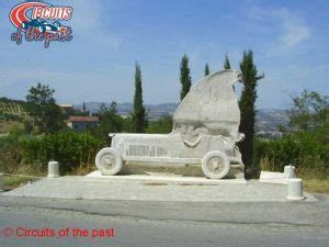Actions suggest an edit create a new venue. The longest F1 track ever: Pescara Circuit, Italy ...