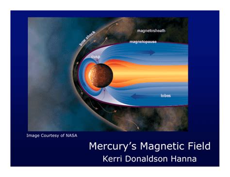 Mercury`s Magnetic Field Lunar And Planetary Laboratory The