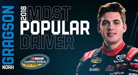 There are a lot of other popular sports such as hockey, soccer, golf, nascar, horse racing and. Noah Gragson voted 2018 Camping World Truck Series Most ...