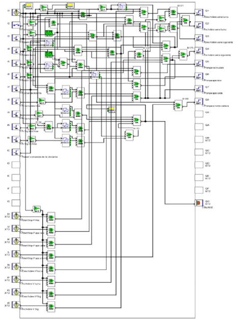Diagram Wiring Diagram Plc Zelio Mydiagramonline