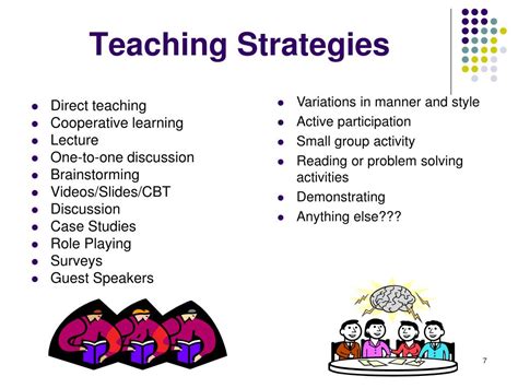 Types Of Teaching Strategies Teaching Strategies Type
