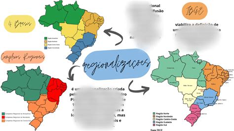 Regionalização Do Brasil Mapa Mental