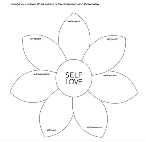 How To Get Started Toward Self Love And Acceptance Ulysses Press