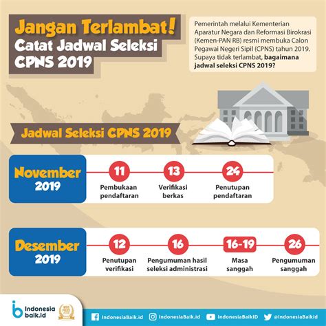 Jangan Terlambat Catat Jadwal Seleksi Cpns 2019 Indonesia Baik