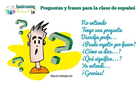 Preguntas Y Frases Útiles Para La Clase De Español Spanish Learning Lab