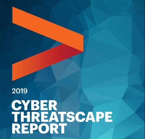 Cyber Threatscape Report 2019 Ministry Of Security