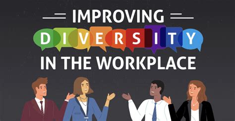 Improving Workplace Diversity Infographic Ideas The People Space Gambaran