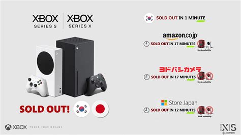 Xbox In Japan