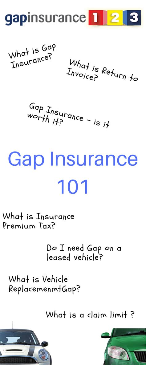 If you have multiple lease gap insurance policies active at any given point, make sure that you are canceling the appropriate policy. Gap Insurance 101 - The Ultimate Gap Insurance Guide