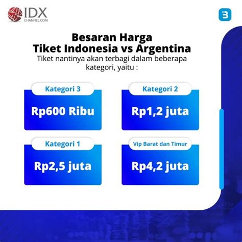 Resmi Harga Tiket Indonesia Vs Argentina Termurah Rp600 Ribu