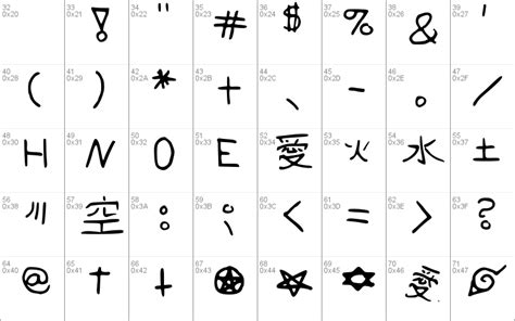 Anime Symbols Windows Font Free For Personal