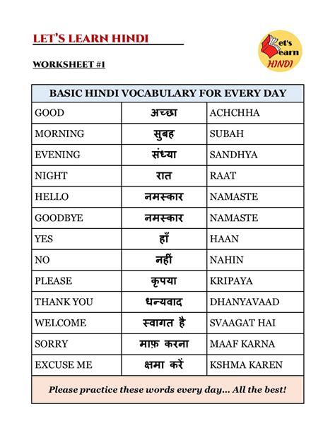 Definition of alphabet · a character set that includes letters and is used to write a language · the elementary stages of any subject (usually plural); Hindi Vocabulary worksheet #1 | Hindi language learning ...
