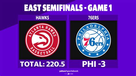 Atlanta hawks vs philadelphia 76ers best odds. Betting: Hawks vs. 76ers | June 6