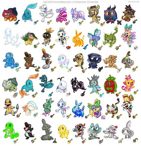 Fan Fusiona En Una Imagen Varios Pokémon Y Neopets Con Un Resultado De