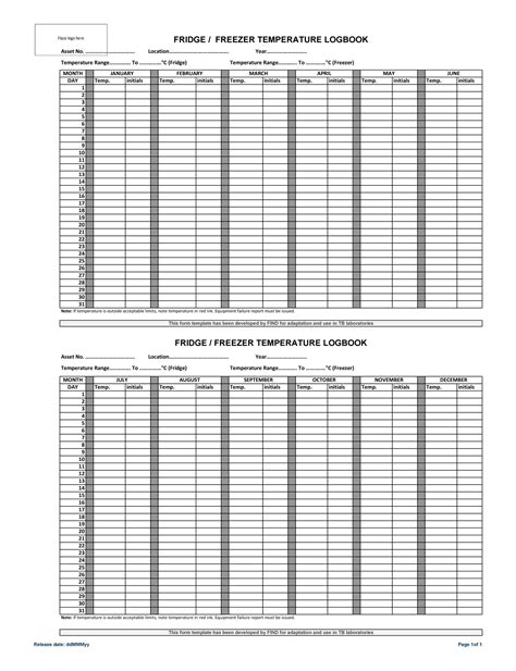 Printable Temperature Log Sheets Word Excel PDF