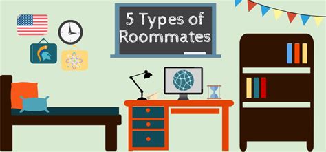 5 Types Of Roommates Youll Find At College Moving Insider