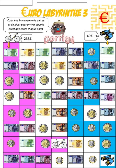 Billets Et Pièces En Euros À Imprimer | PrimaNYC.com