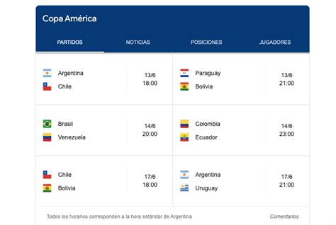Copa América Conmebol Rechazó El Pedido De Colombia Y Argentina Quedó
