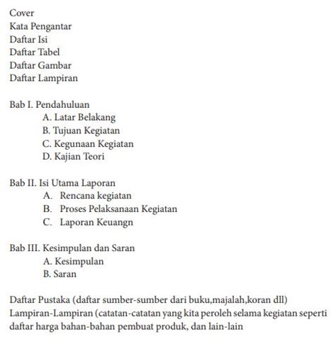 Banyak sekali makanan tradisional khas indonesia yang bisa dijadikan usaha. Contoh Laporan Usaha Makanan Internasional - Nusagates