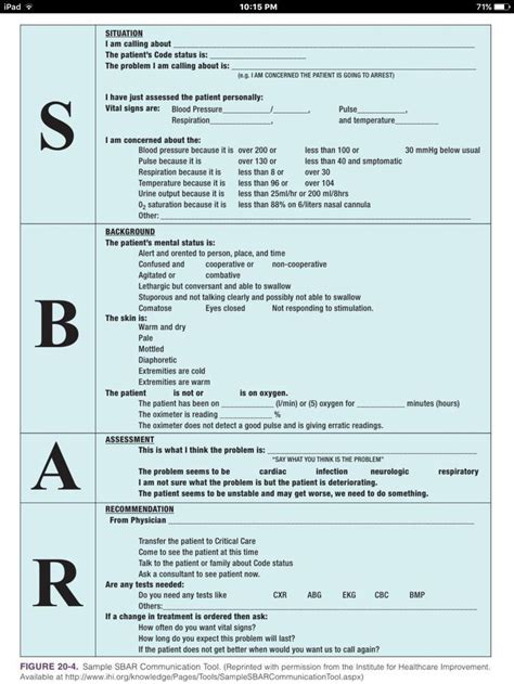 Sbar Examples For Psychiatric Nursing Ten Things You Didnt Know About