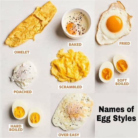 List 90 Pictures Types Of Cooked Eggs With Pictures Updated