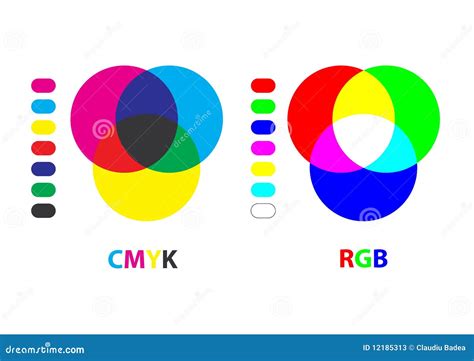 Rgbcmyk Chart Cartoon Vector 12185313