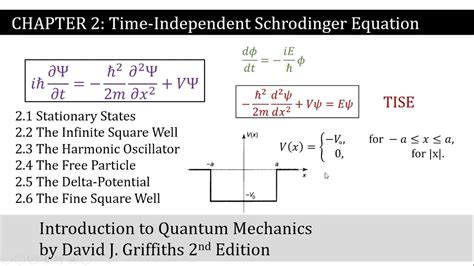 13 Time Independent Schrodinger Equation Overview Griffiths Quantum