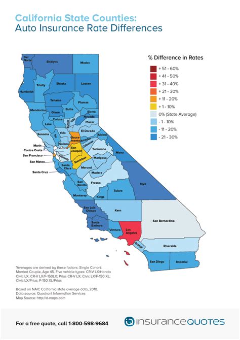California is a large state and car insurance rates can vary significantly based on the area you live in. Californian car insurance rates vary widely across the state