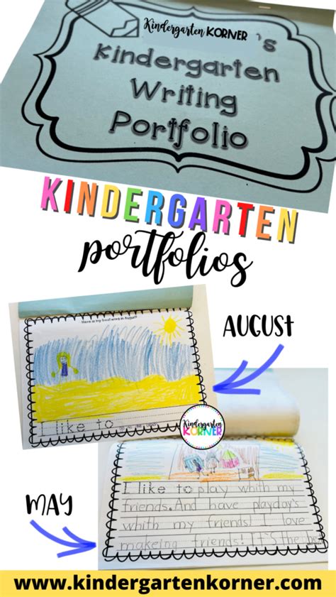 Creating Kindergarten Writing Portfolios Kindergarten Korner A