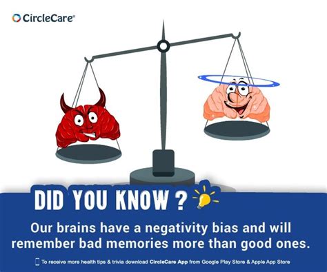 Our Brains Have A Negativity Bias Health Facts Bad Memories Getapp
