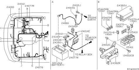 2002 Nissan Pathfinder Fuse Box Diagram - Cars Wiring Diagram