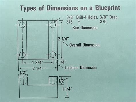 Drawing And Welding Symbol Interpretation Welding Class