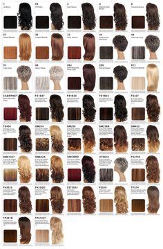 When lightening hair from a natural level 5 to a level 7, you expose Hair Color Chart Paul Mitchell | Hair Color Chart Wheel ...