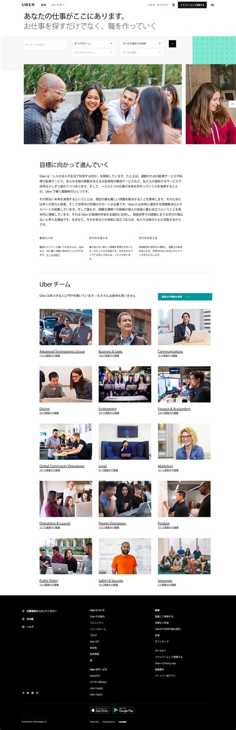 Uber Technologies Careers