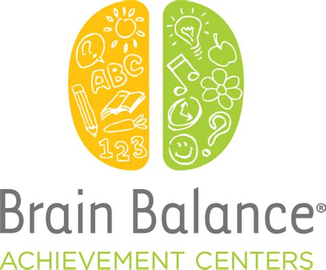 Brain Balance Elkhorn Public Schools Foundation